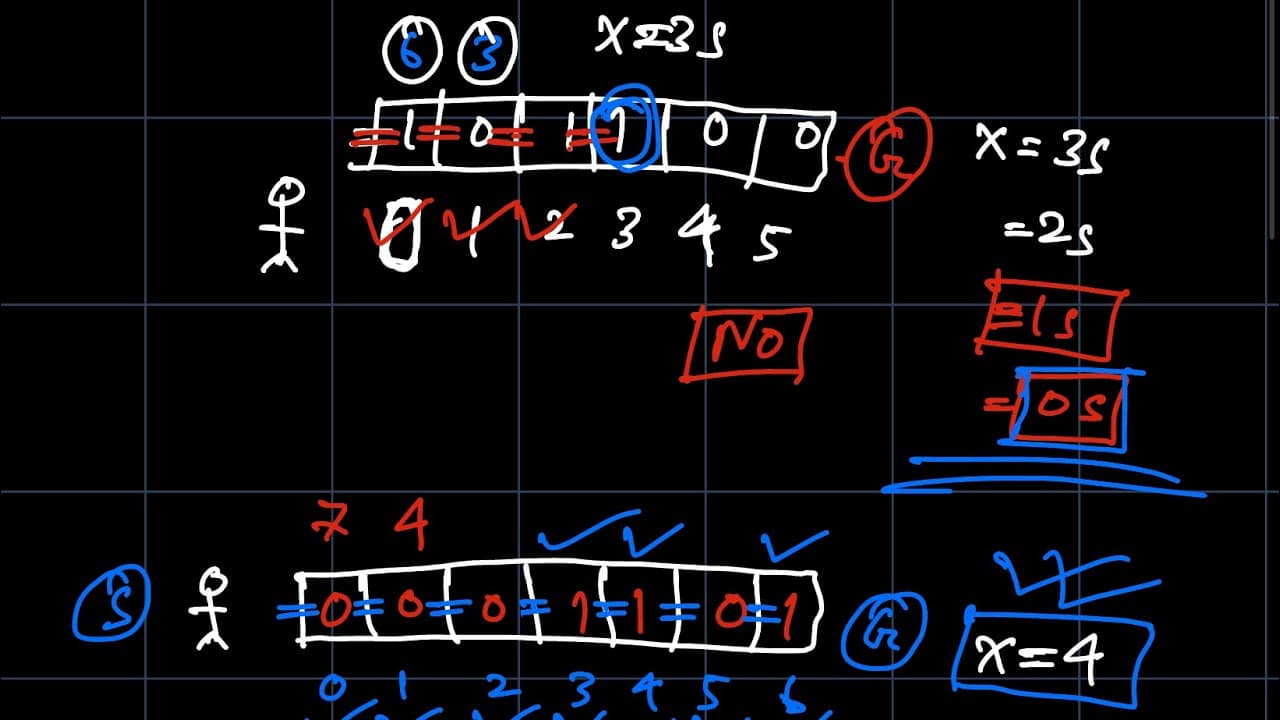 A. False Alarm | Codeforces Round 1029